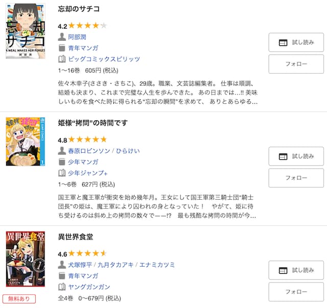 21年版 料理漫画おすすめ厳選35作品 幸せいっぱいごちそうさま よだれが滝になって流れ落ちそう Reajoy リージョイ